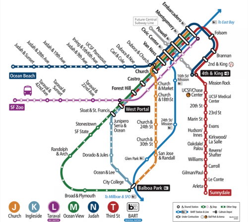 Muni metro system.png